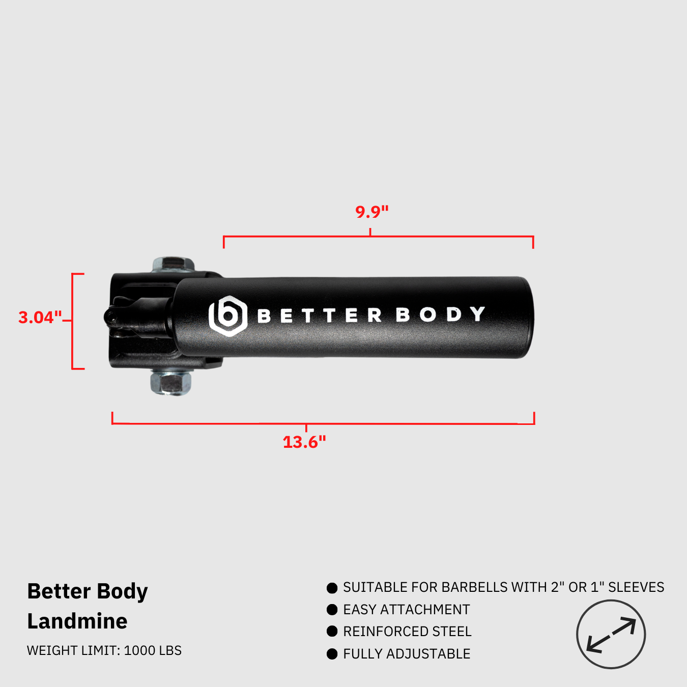 Landmine 2.0 Footprint