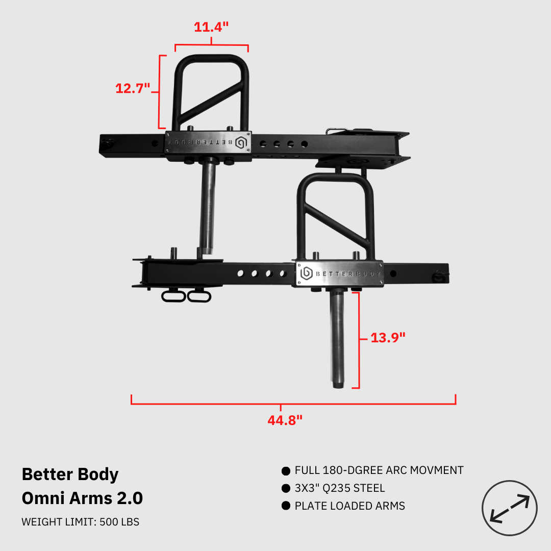 Omni Arms Footprint