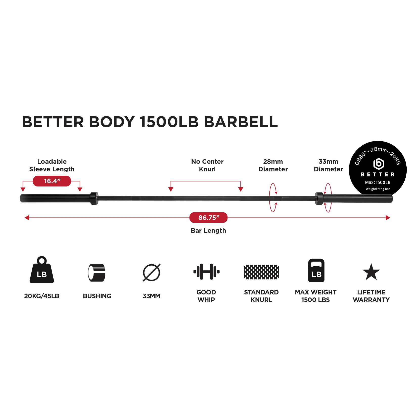 Better Body Standard Barbell 2.0 | 20KG Footprint