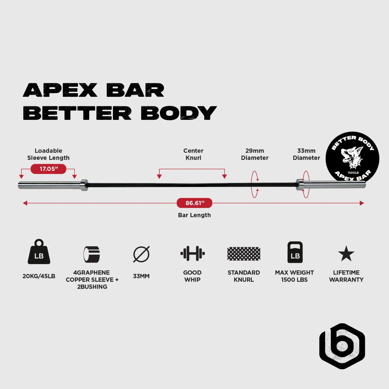 Apex Deadlift Bar | 20KG Footprint