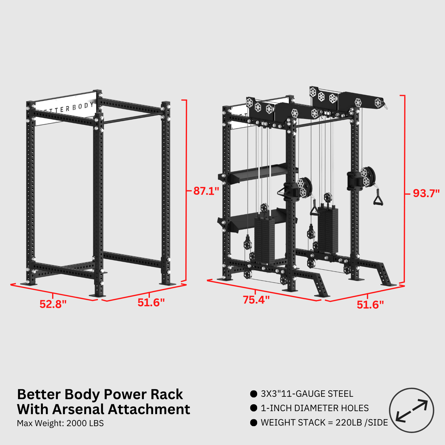 Arsenal Cable Attachment Footprint