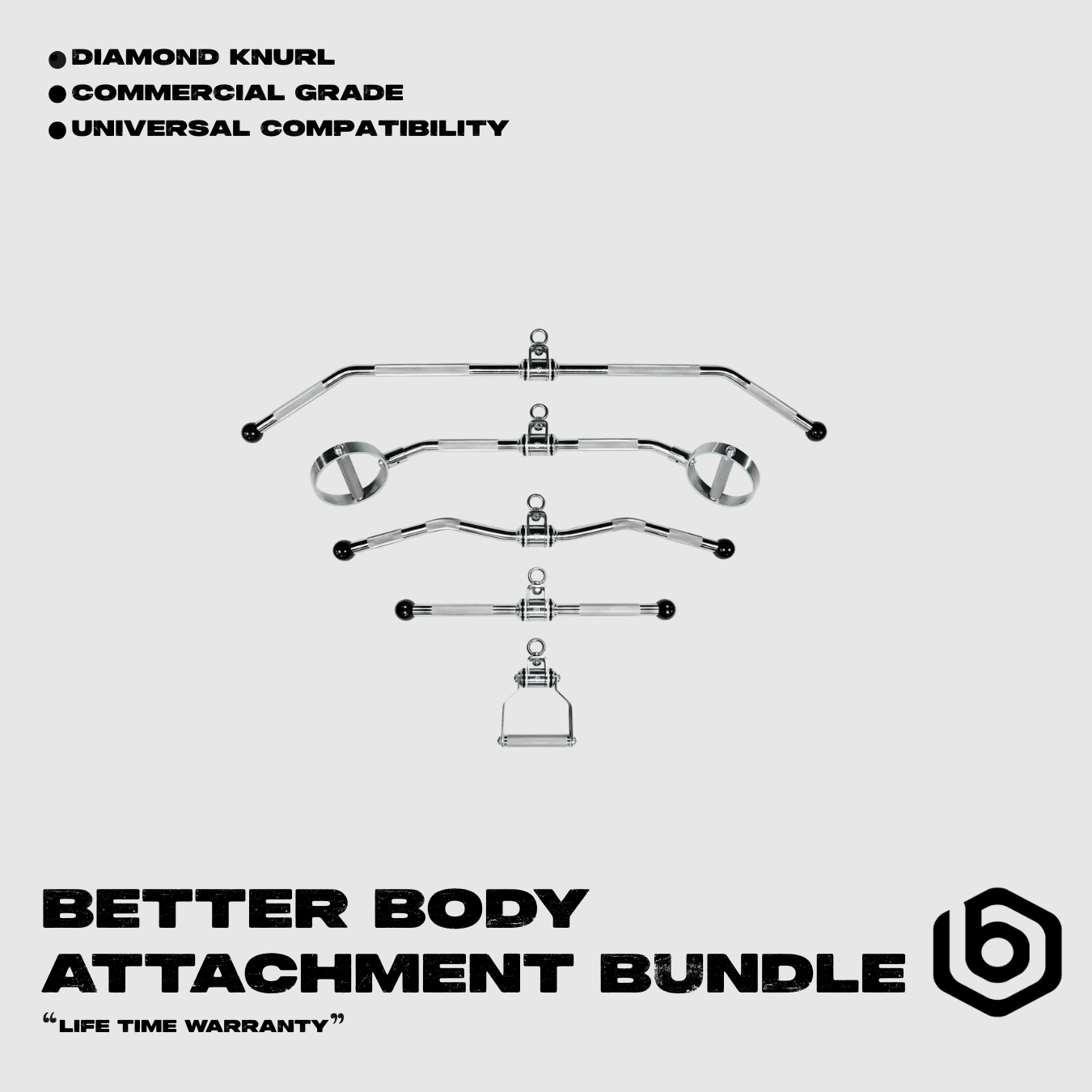 Attachment Bundle Footprint