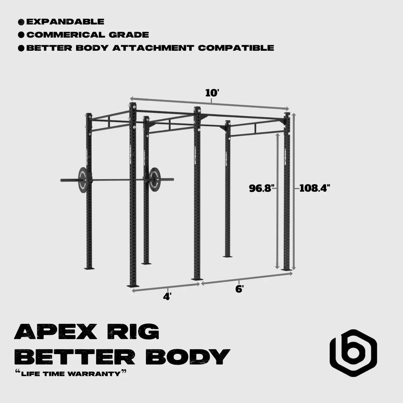 Apex Rig Footprint