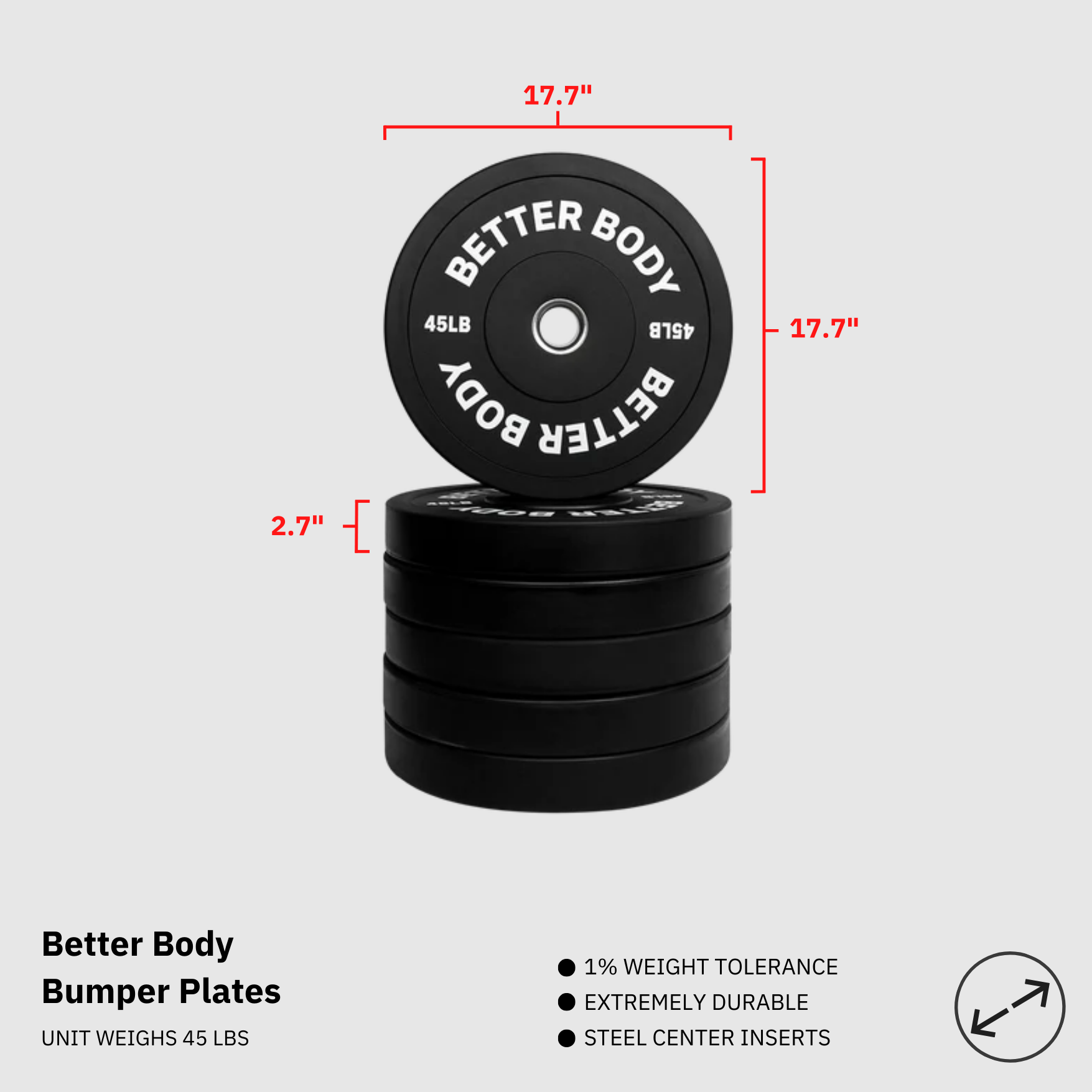 Bumper Plates, Sets of two Footprint