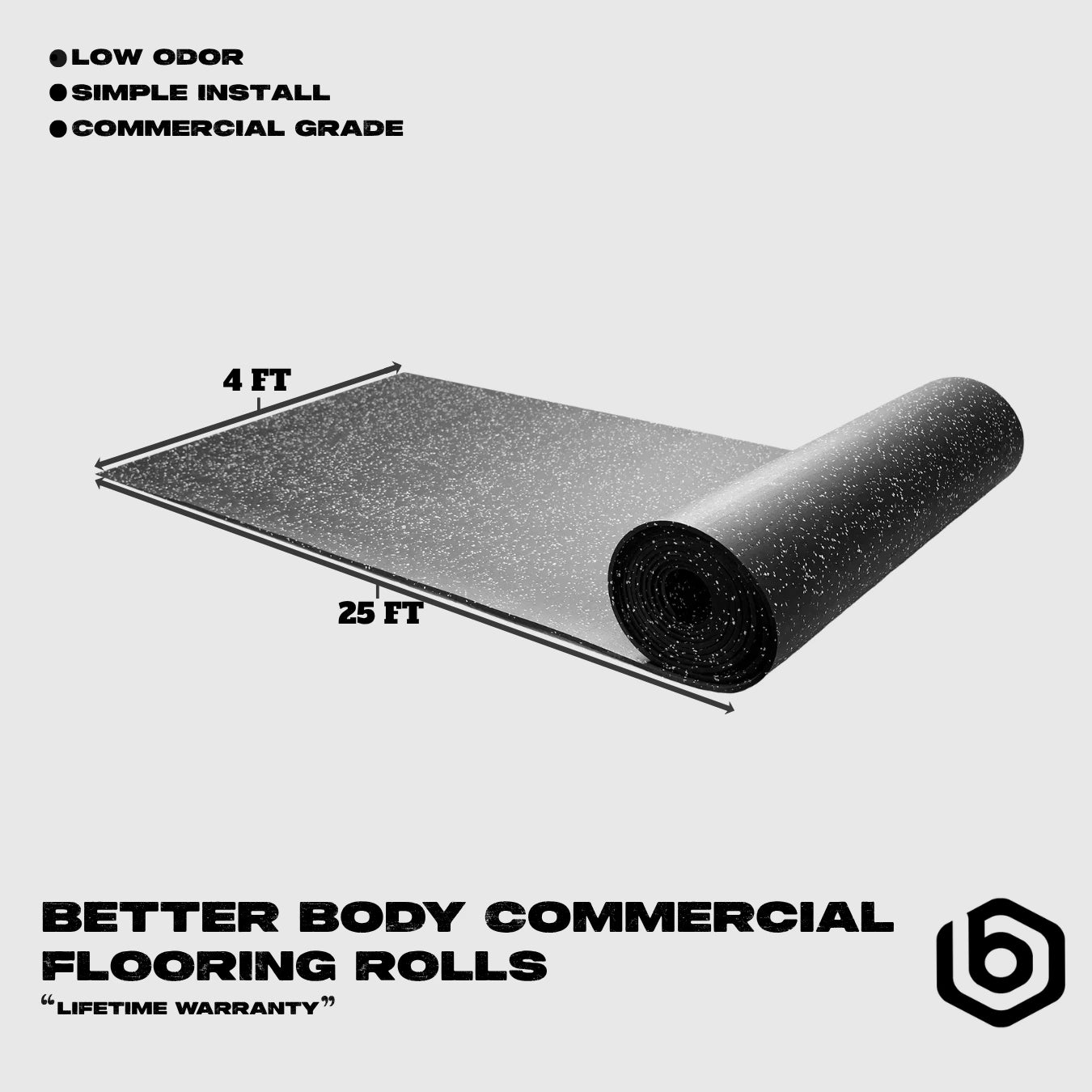 Commercial Gym Flooring Rolls Footprint