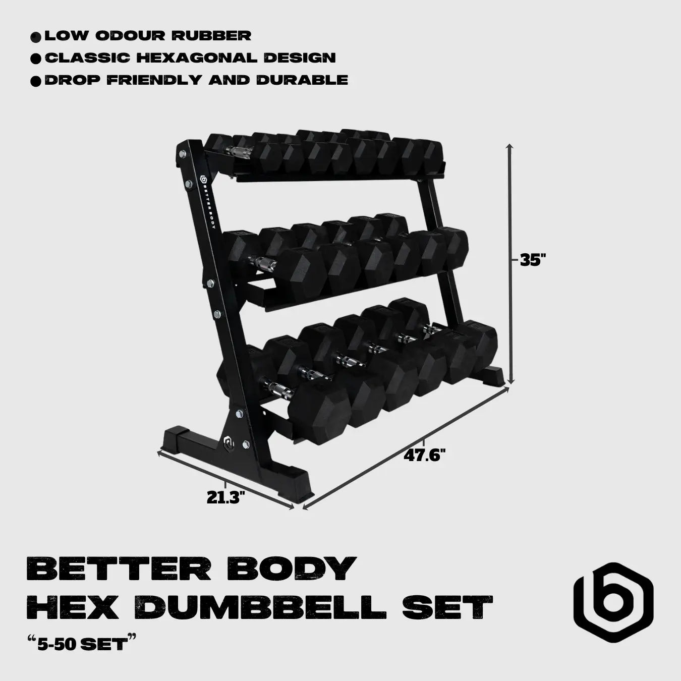 Hex Dumbbell Sets Footprint