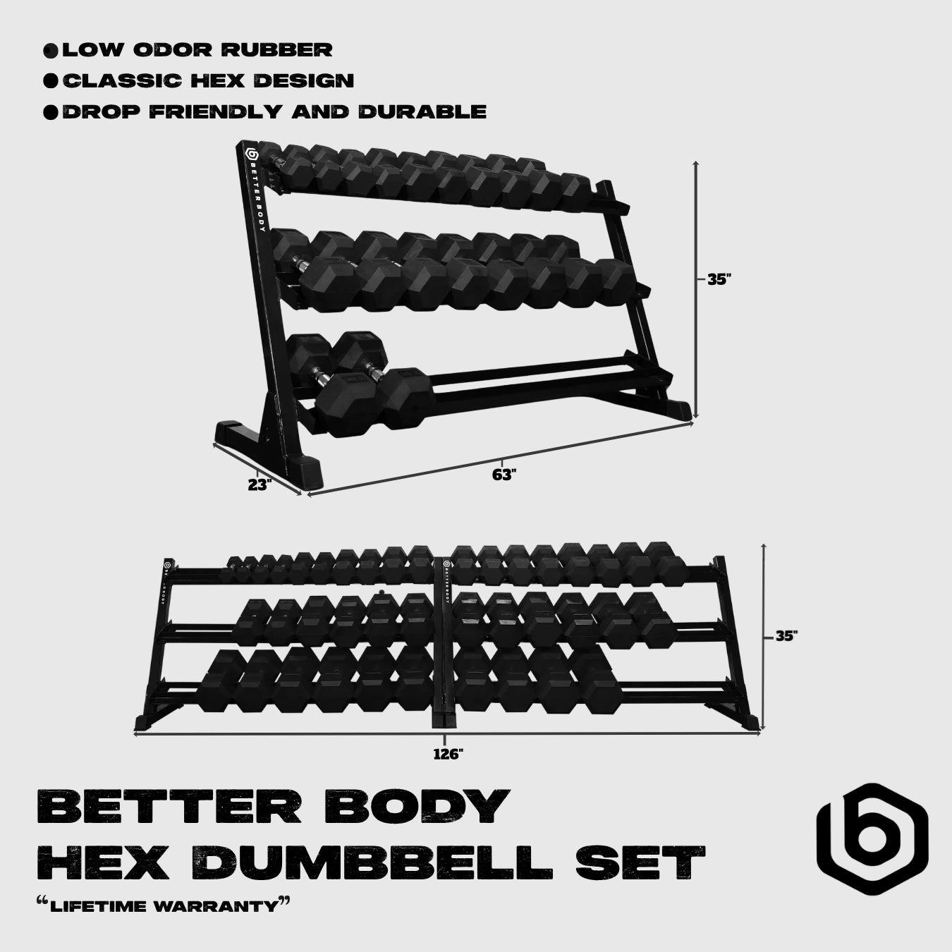 55-100LB Hex Dumbbell Expansion Sets Footprint