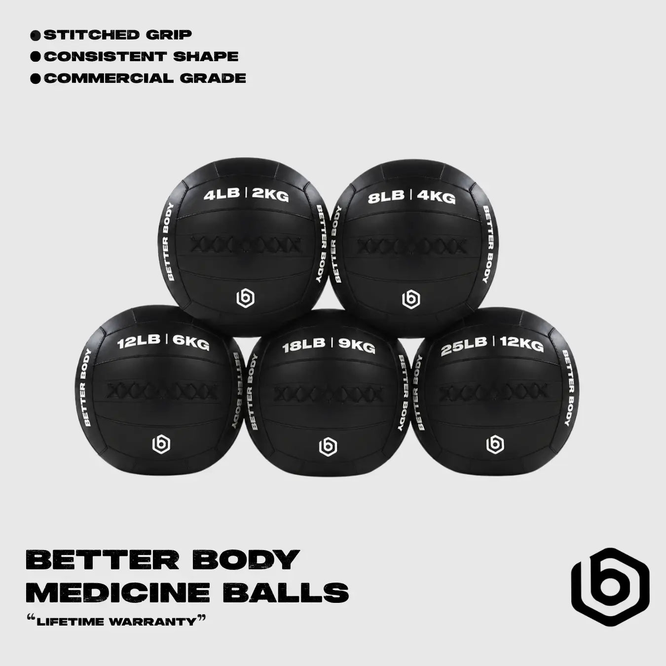 Medicine Balls Footprint