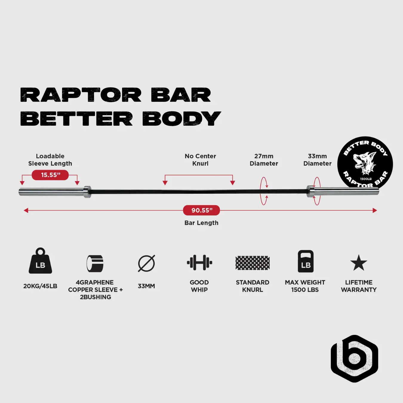 Raptor Powerlift Bar | 20KG Footprint