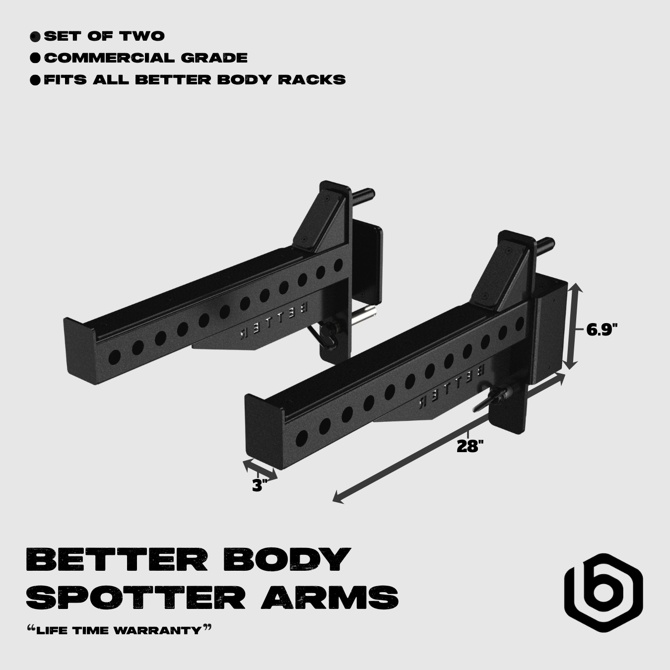 Spotter Arms Footprint