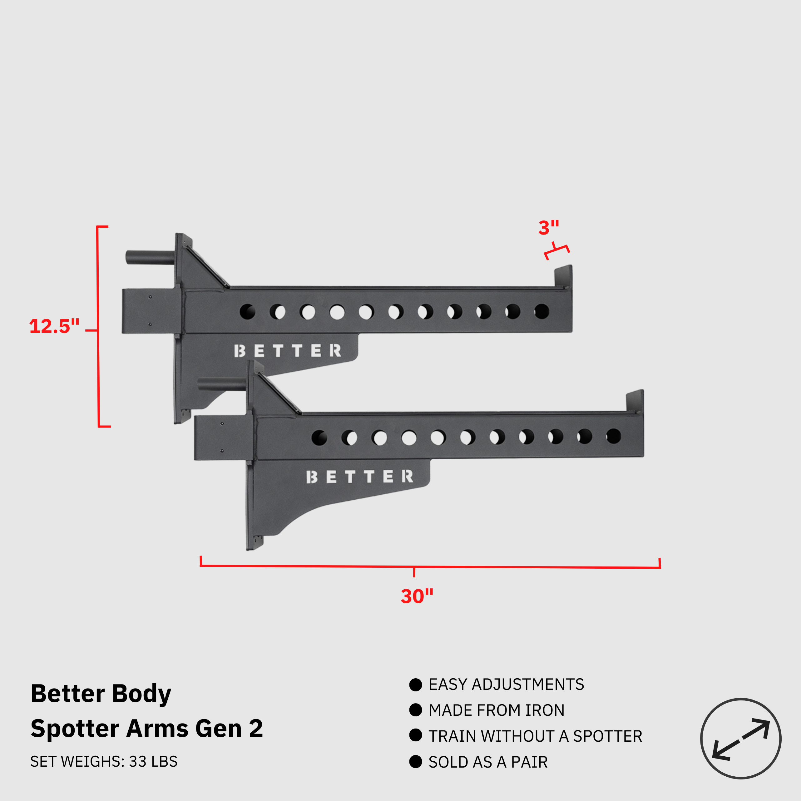 Spotter Arms Footprint