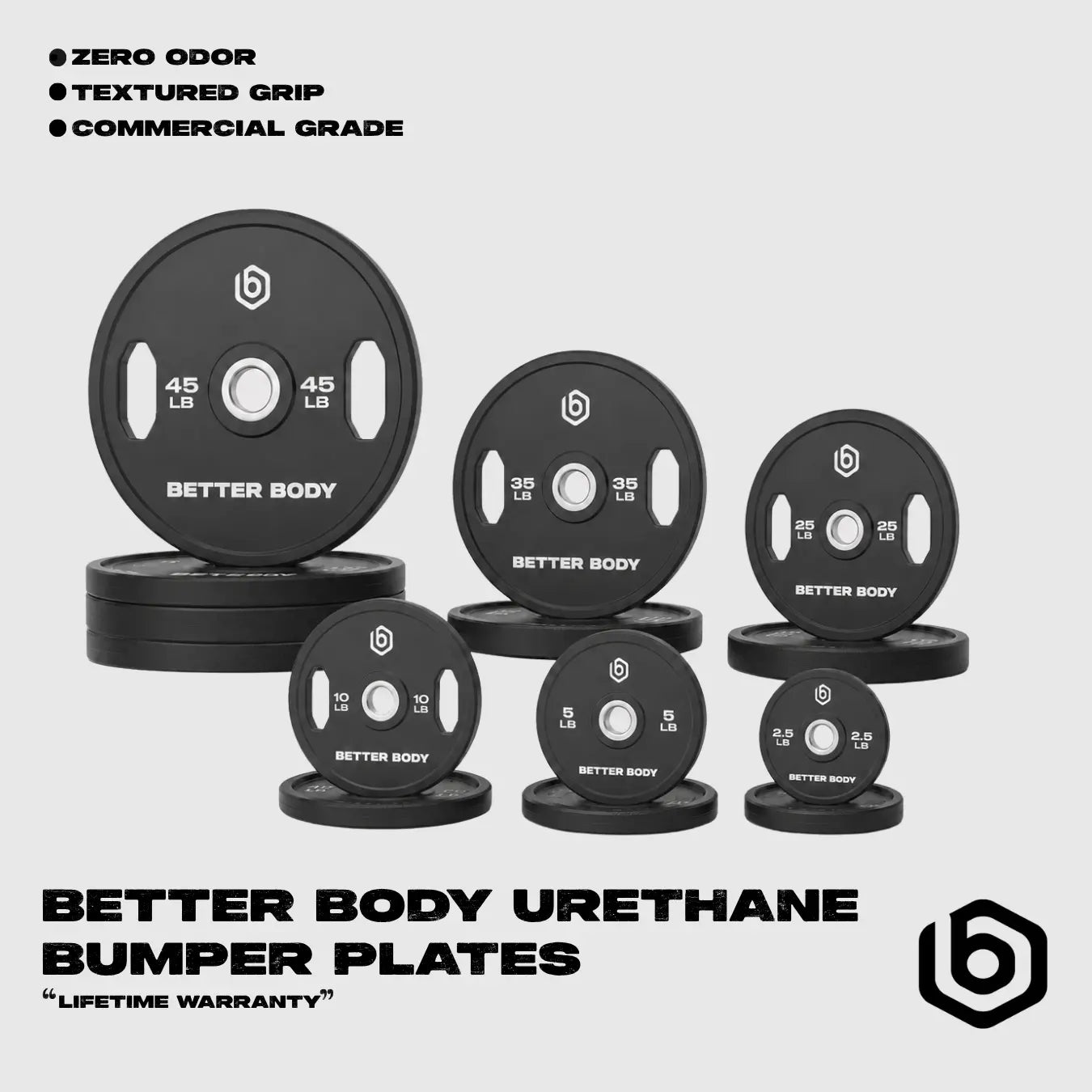 Urethane Commercial Plates Footprint