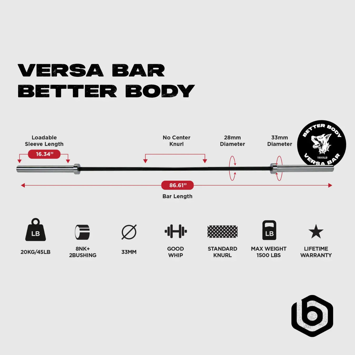 Versa Crossfit Bar | 20KG Footprint