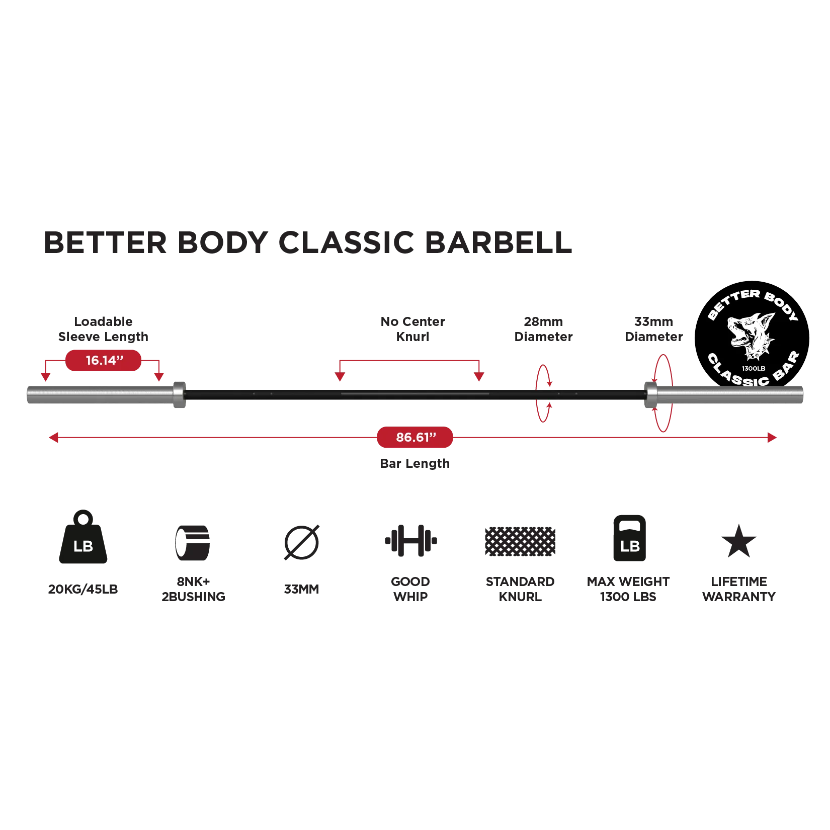 Better Body Classic Barbell 2.0 | 20KG Footprint