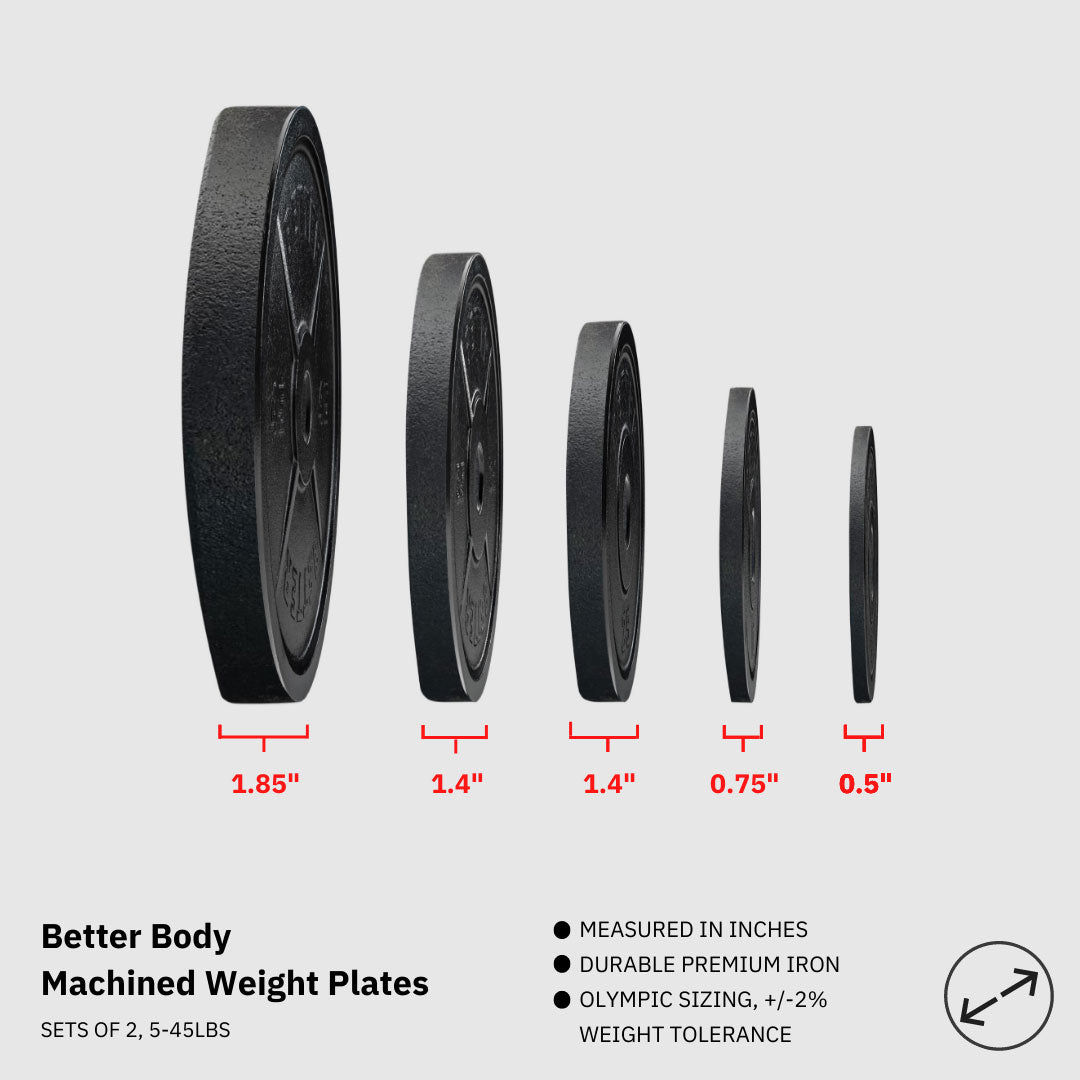 Machined Deep Dish Weight Plates | Full Set | Two Per Size | Footprint