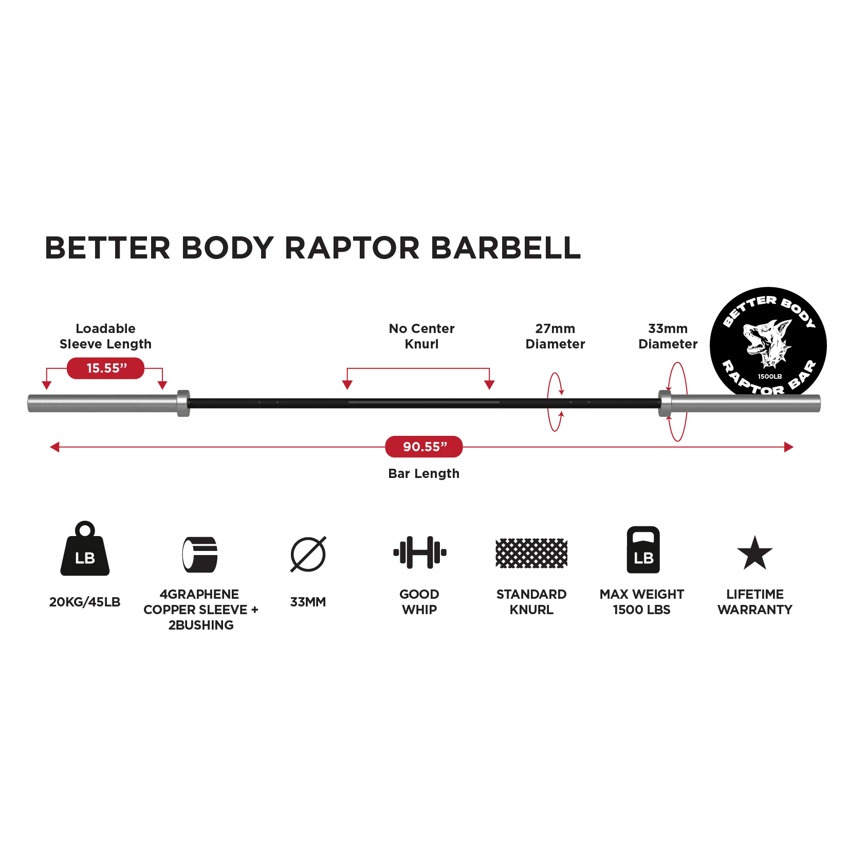 Raptor Powerlifting Bar | 20KG Footprint