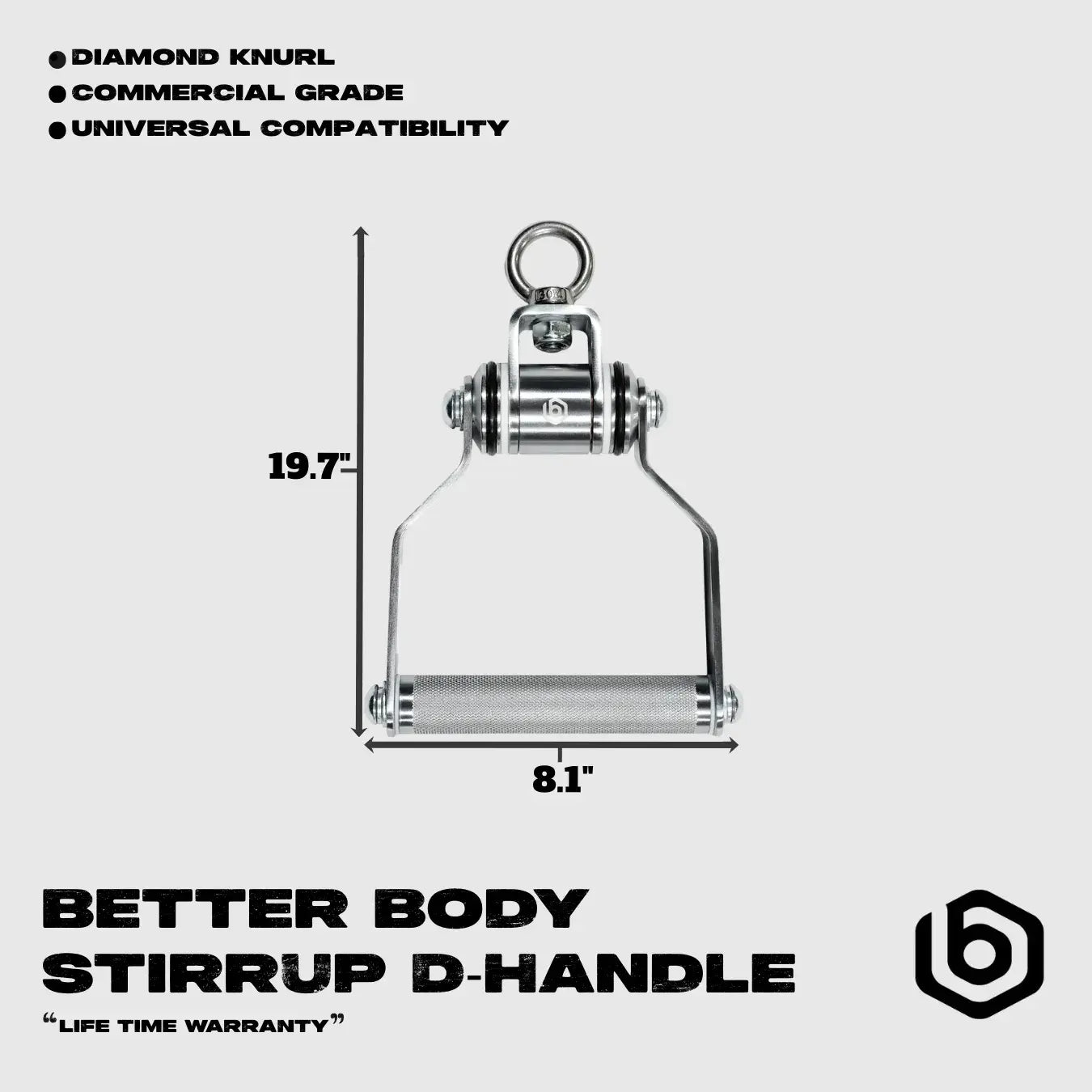 Stirrup D-Handle Footprint
