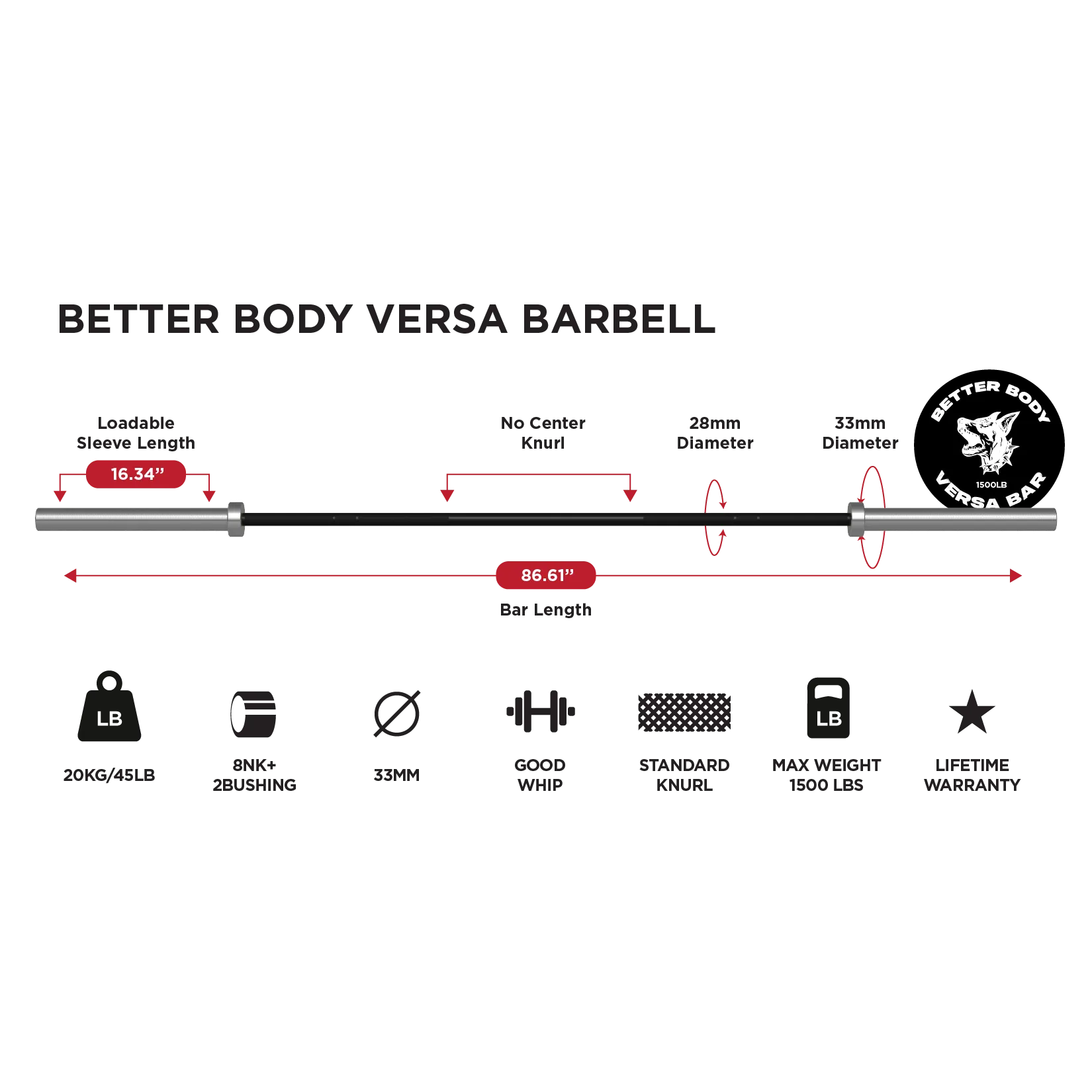 Versa Crossfit Bar | 20KG Footprint